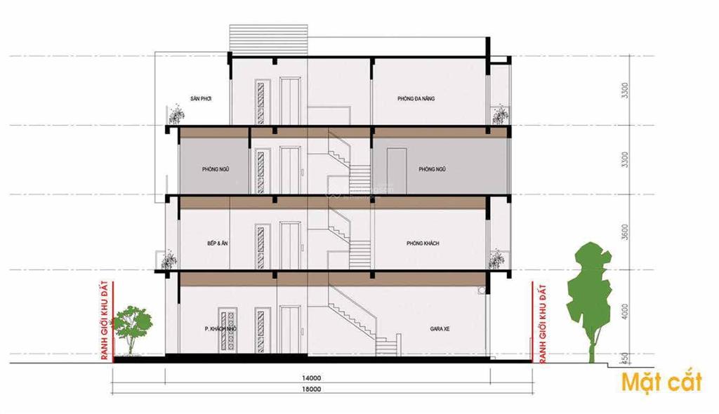 T&t city millennia 267 hecta, bán gấp shophouse đường thái sơn 2 dãy sh15 gần cổng giá tốt