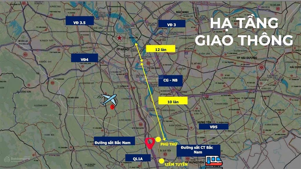 Cắt lỗ 100 triệu studio sun urban city hà nam 1,2 tỷ có hỗ trợ vay ngân hàng