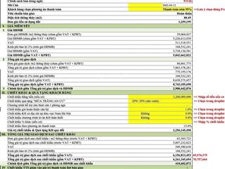 Bán cc greenera southmark, ngọc hồi, 6,2 tỷ, 88m2, 3pn, 2vs, uy tín