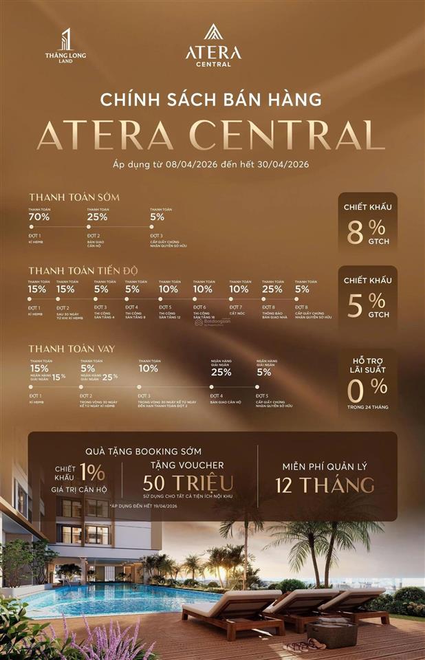 Atera central phố nối, chỉ 186 căn đợt 1, đã hơn 200 booking, ck 12% + tặng 50tr