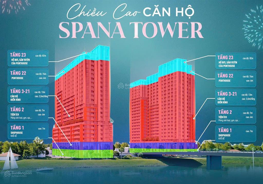 Cắt lỗ căn 1pn+ s2 sun spana hòa xuân  view pháo hoa  giá vay 3tỷ9 chiết khấu 16,5% nếu tt nhanh