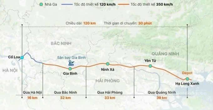 Chỉ 23p ở nhà hạ long đi làm về trong ngày tại hà nội, chỉ có ở vinhomes hạ long xanh (tàu 350km/h)