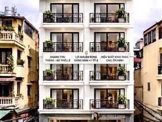 Chính chủ bán toà apartment 12 phòng studio ba đình giáp tây hồ. dòng tiền ~1tỷ/năm