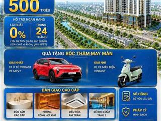 Vốn 500tr sở hữu ngay căn hộ 1n+ cao cấp 5* tại trung tâm hành chính tp bắc ninh