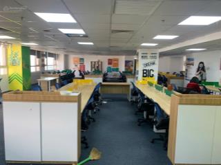 Cho thuê văn phòng tòa taseco n02t2 đoàn ngoại giao, xuân đỉnh diện tích 150m2 giá 120k/m2