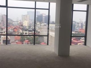 Cho thuê văn phòng tòa fafilm tower ngã tư sở, 150m2