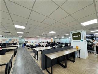 Cho thuê văn phòng tòa gpinvest vành đai 1 diện tích 450m2