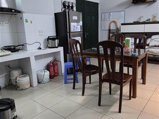 Cho thuê phòng trọ gần bệnh viện nam học và hiếm muộn