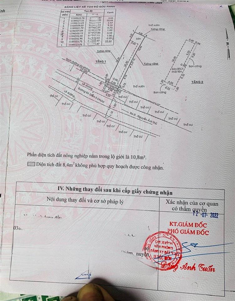 9 tỷ mặt tiền kinh doanh ngày đêm xã bà điểm