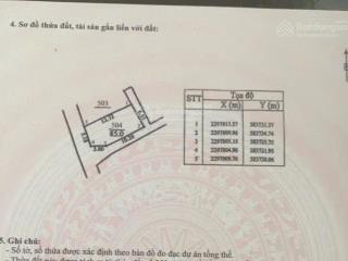 Bán gấp đất nền 85m2 tại đ429, phú túc, phú xuyên, hà nội, giá thỏa thuận