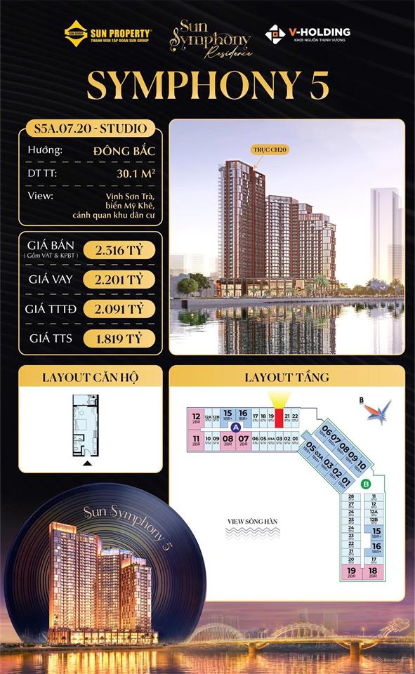 Sun symphony 5 cập nhật hàng view sông hàn, pháo hoa