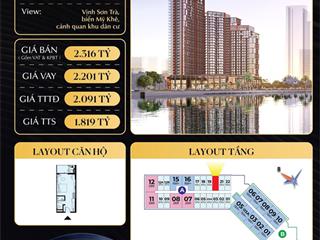 Sun symphony 5 cập nhật hàng view sông hàn, pháo hoa