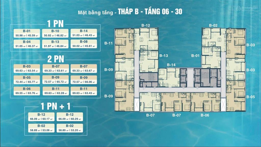 Bán căn hộ serena riverside 2pn2wc 68m2 giá chỉ 3ty6. thanh toán 20% nhận nhà. htls 100% 24 tháng.