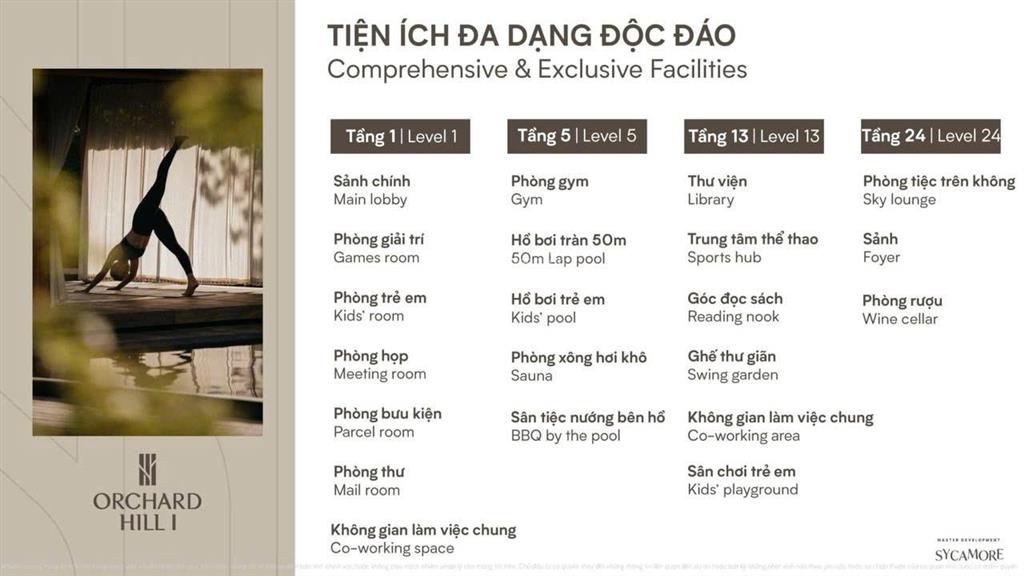 Cập nhật hàng giá tốt orchard hill  sycamore 2pn giá cạnh tranh thị trường