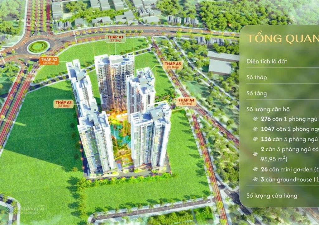3 tỷ giá tốt duy nhất 1 căn 2 pn the harmonie pmh, mua trực tiếp từ cđt trả trước chỉ từ 589 triệu