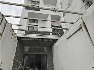 Bán tòa nhà căn hộ dịch vụ gần đại học luật  chợ bình triệu