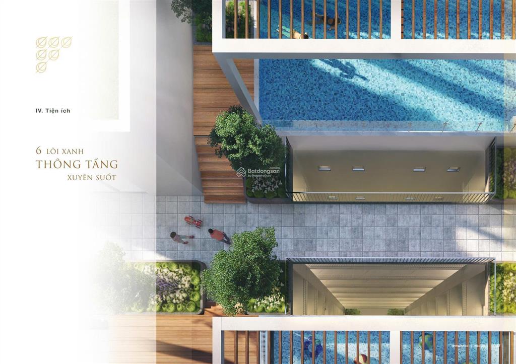 Chính chủ gửi bán căn citigrand view landmark 81 giá 3.1 tỷ bớt lộc cho khách thiện chí