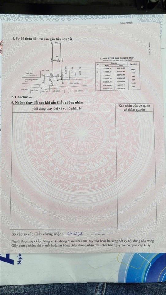 Nhà 4 tầng dòng tiền khủng  tân mỹ, q.7  full phòng 300 triệu/năm  chỉ 6.6 tỷ