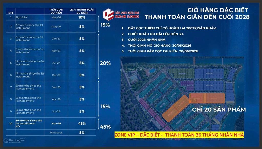 Btsl 246m2 mặt tiền công viên, gần sông  lịch thanh toán siêu giãn đến 11/2028  izumi  69tr/m2
