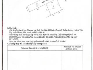 **đất đẹp hoàng mai mặt tiền rộng đầu tư dòng tiền** giá 9,2 tỷ có thương lượng