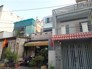 Chủ bán nhà măt tiền kinh doanh tô hiệu hòa bình . đường rộng 6m. dt (60m2 ) chỉ 6, 4 tỉ