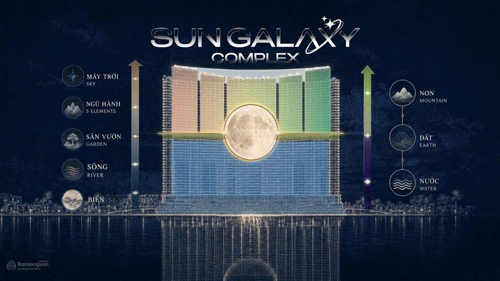 Chính thức nhận booking sun galaxy complex
