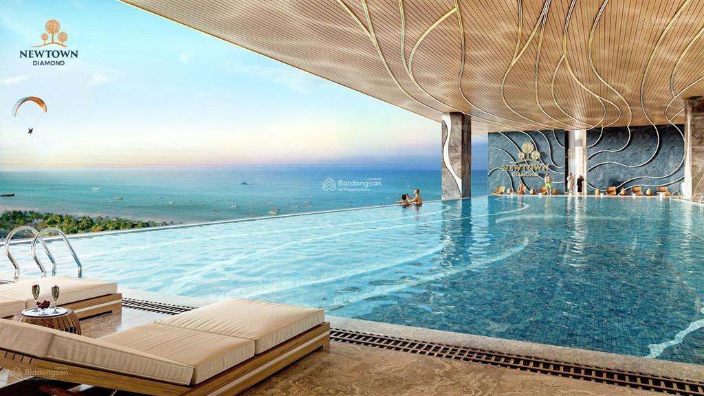 Giỏ ngoại giao 3 căn 1pn+ view biển chỉ 3 tỷ  sổ lâu dài! chiết khấu 12%  cho thuê 1825tr/tháng