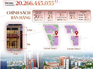 Shophouse sonata ven sông hàn kinh doanh cực tốt