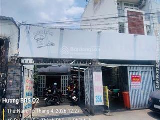 Bán nhà cấp 4. diện tích đất rộng đẹp