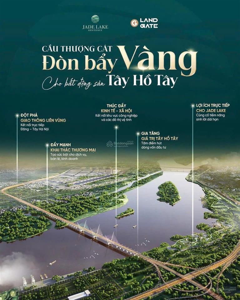 Lãi suất giảm, hạ tầng phía tây hồ bứt phá, đâu là cơ hội?