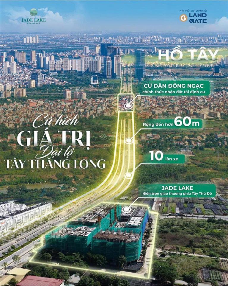 Lãi suất giảm, hạ tầng phía tây hồ bứt phá, đâu là cơ hội?