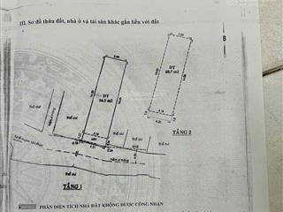 ( ngộp ) [quận 7 ] xe hơi thông  cạnh chung cư ecoren