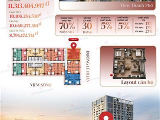 ***căn 2pn+ rộng view thành phố trung tâm cầu sông hàn  lê duẩn  đà nẵng