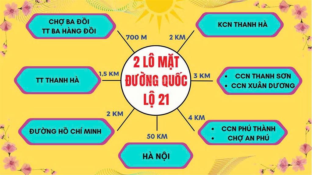 Chỉ với hơn 300 triệu sở hữu ngay lô đất tại thì trận ba hàng đồi