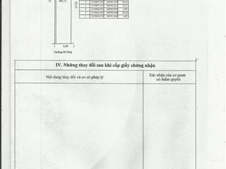 Bán nhà cấp 4 tại tam hiệp biên hòa