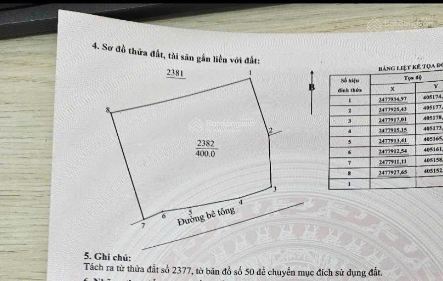 Mảnh đất 1775m2 sẵn 400m2 thổ cư chỉ 4.5 tỷ tại tả phìn sapa