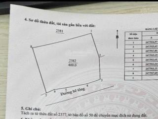 Mảnh đất 1775m2 sẵn 400m2 thổ cư chỉ 4.5 tỷ tại tả phìn sapa