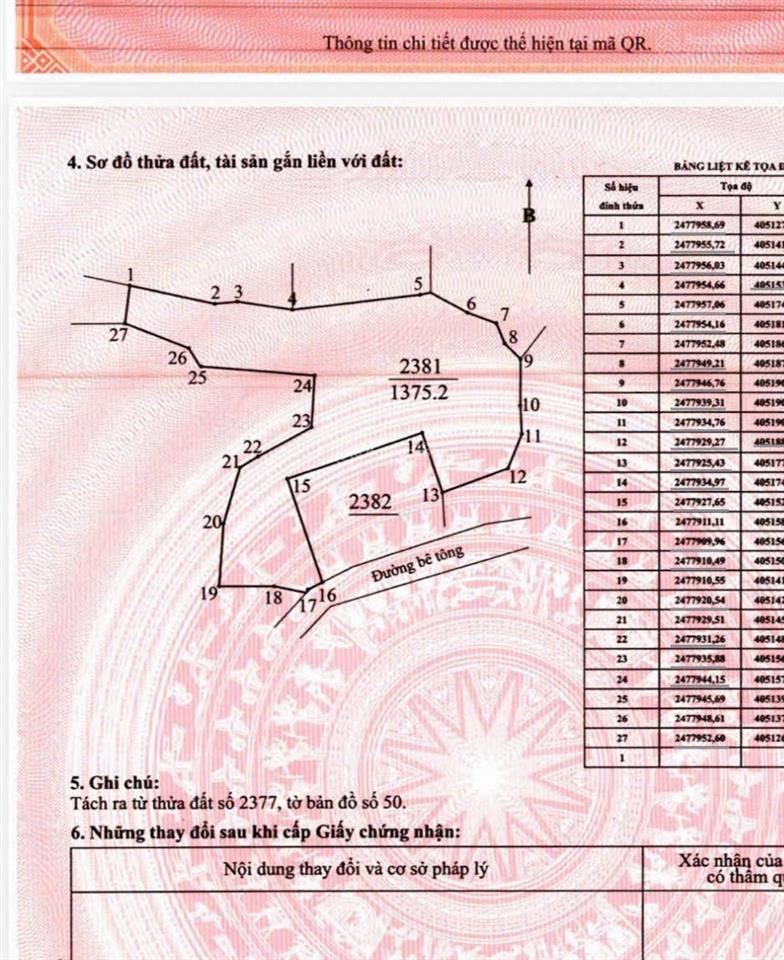 Mảnh đất 1775m2 sẵn 400m2 thổ cư chỉ 4.5 tỷ tại tả phìn sapa
