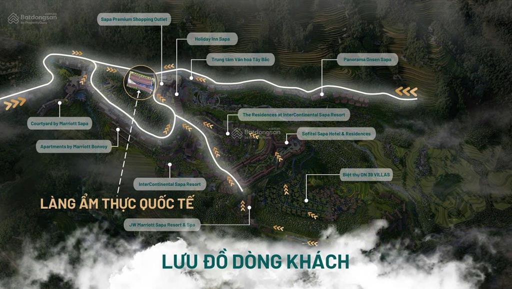 Bán shophouse alphora mường hoa, sa pa  sở hữu lâu dài, xây 4 tầng 1 tum