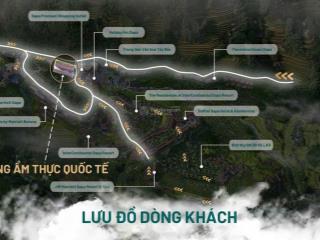 Bán shophouse alphora mường hoa, sa pa  sở hữu lâu dài, xây 4 tầng 1 tum