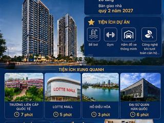 Phòng kinh doanh chủ đầu tư tmc smart home bán suất nội bộ chỉ 1,1 tỷ ký hợp đồng mua bán