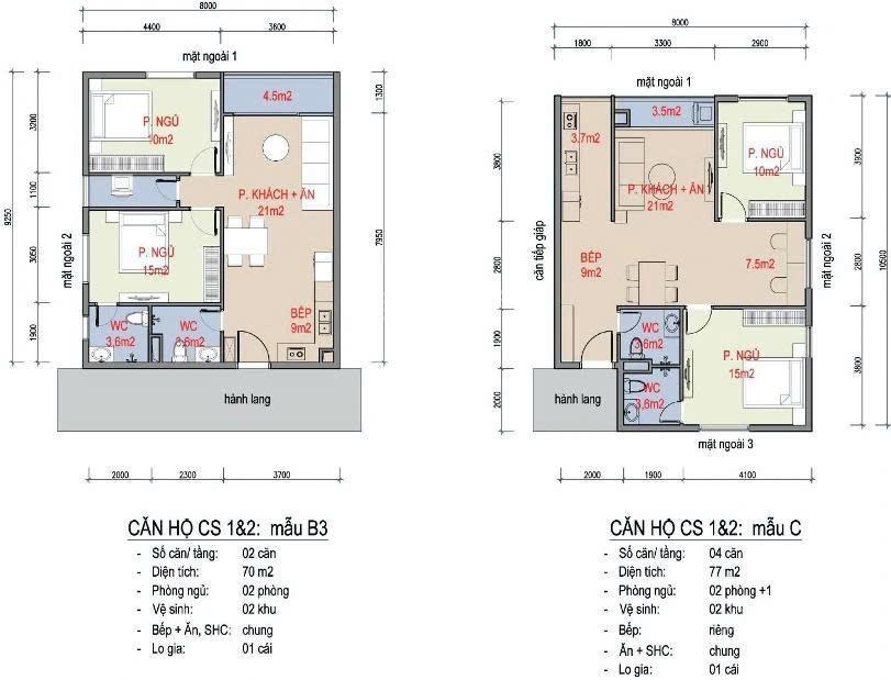 Mở bán quỹ căn thương mại ven sông hồng giá chỉ 75tr/m² nhận nhà đủ tiện ích!