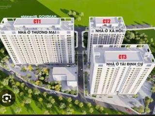 Xuất ngoại giao căn góc giá chỉ 58tr/m2 tại x2 trần phú vào tên hđmb ký cđt các bác ib em hỗ trợ