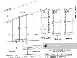 Nhà hẻm 12m trệt lửng 2 lầu st 7pn đang khai thác cao giá bán rẻ chỉ 8.3 tỷ tl 0935 815 ***