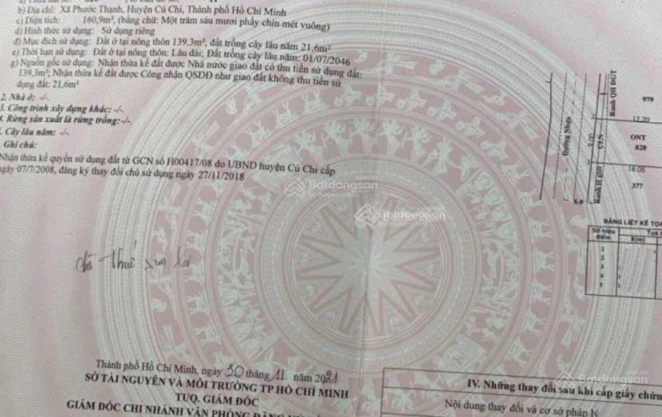 Chính chủ kẹt tiền bán gấp đất thổ cư 160m2 giá 800tr đường võ văn điều xã phước thạnh huyện củ chi