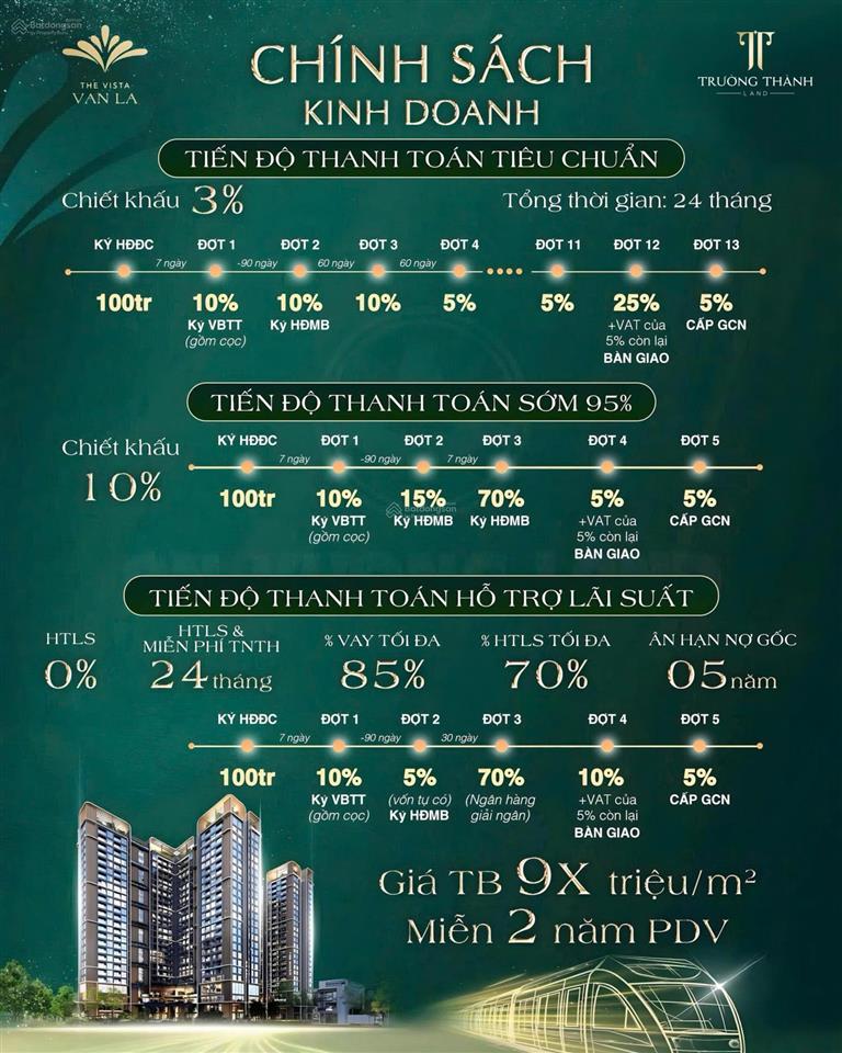 Bán căn góc đẹp tại the vista văn la  mặt đường quang trung hà đông