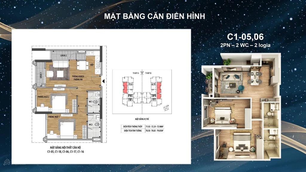 Moonlight 2  một phiên bản nâng cấp sắp ra mắt