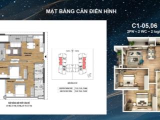 Moonlight 2  một phiên bản nâng cấp sắp ra mắt