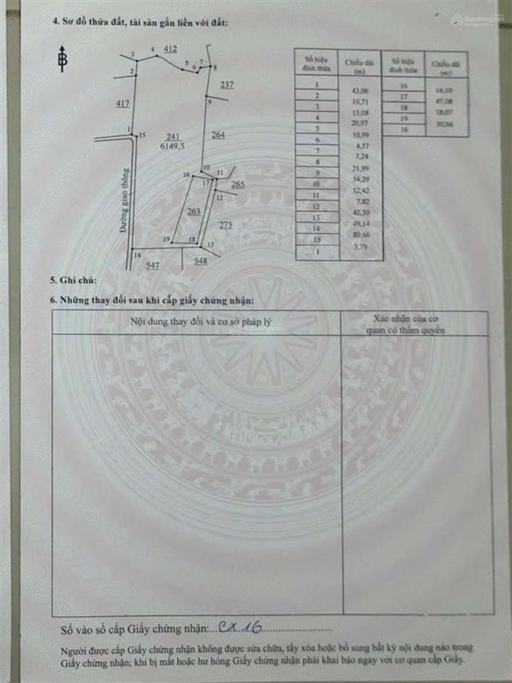 Chính chủ bán gấp tại xã lang minh, xuân lộc, đồng nai bán 3000m2 đất trồng cây lâu năm