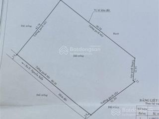 Đất lớn giảm mạnh 50 tỷ còn 40 tỷ  sát vinhomes grand park  mua ngay thắng lớn